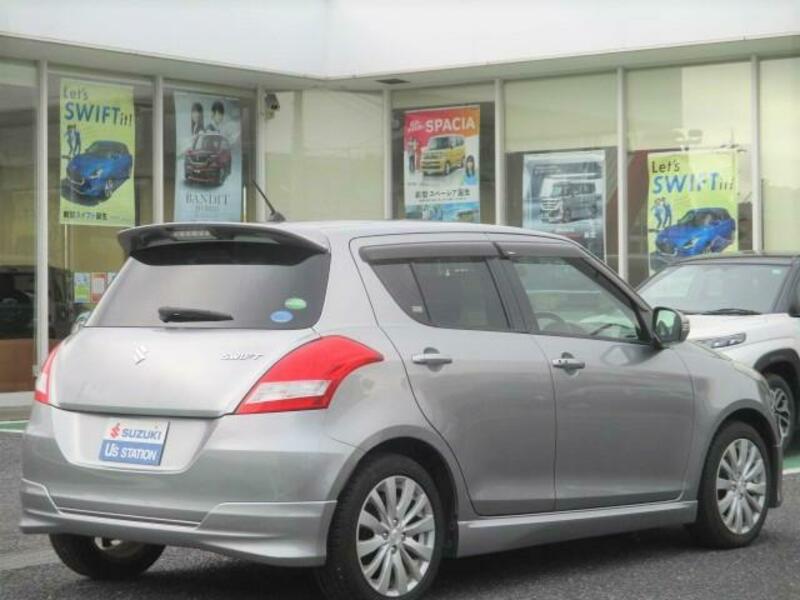 SWIFT