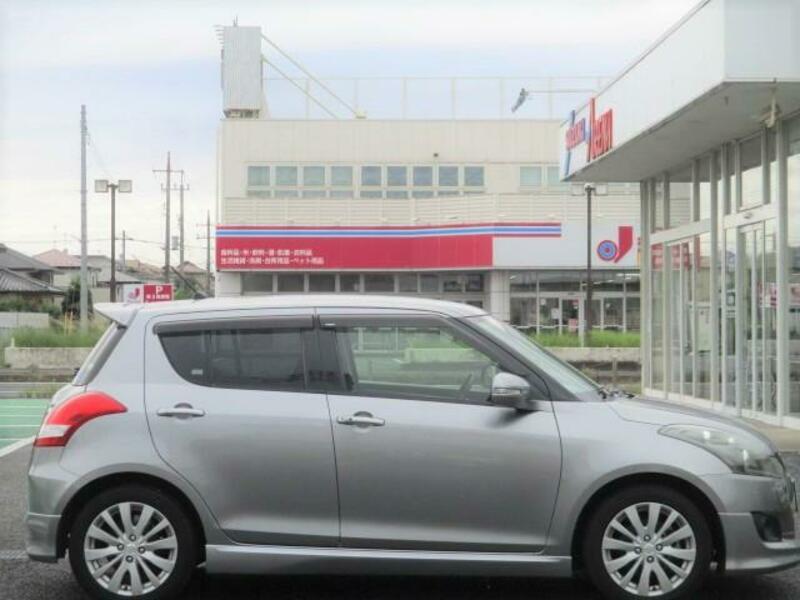 SWIFT