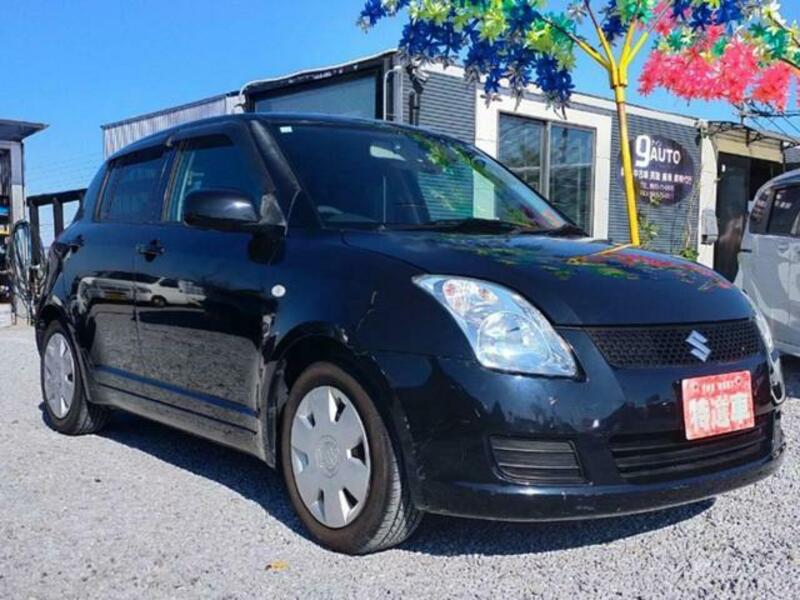 SWIFT