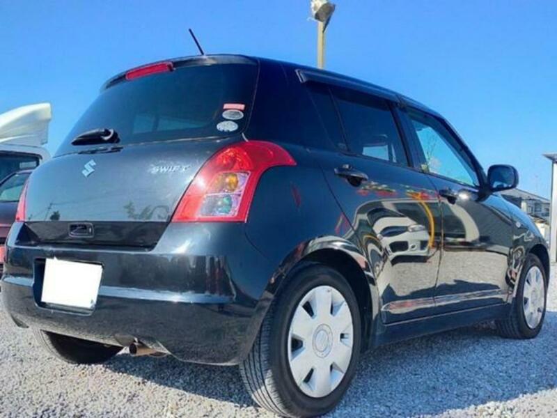 SWIFT