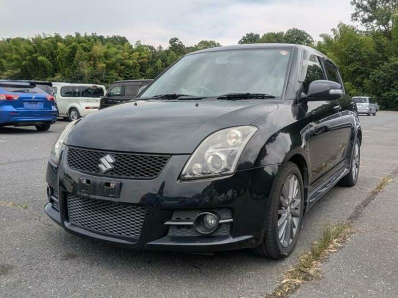 SWIFT