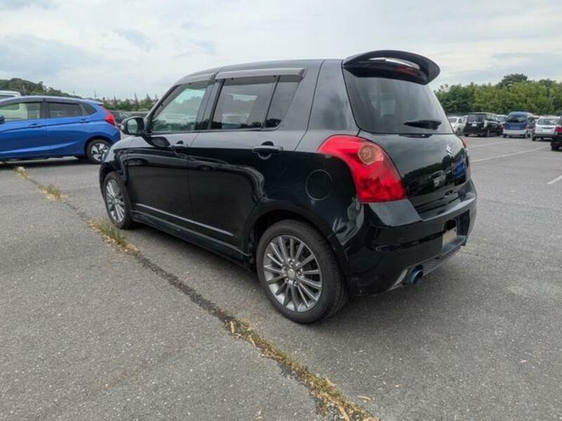 SWIFT