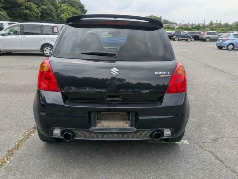 SWIFT