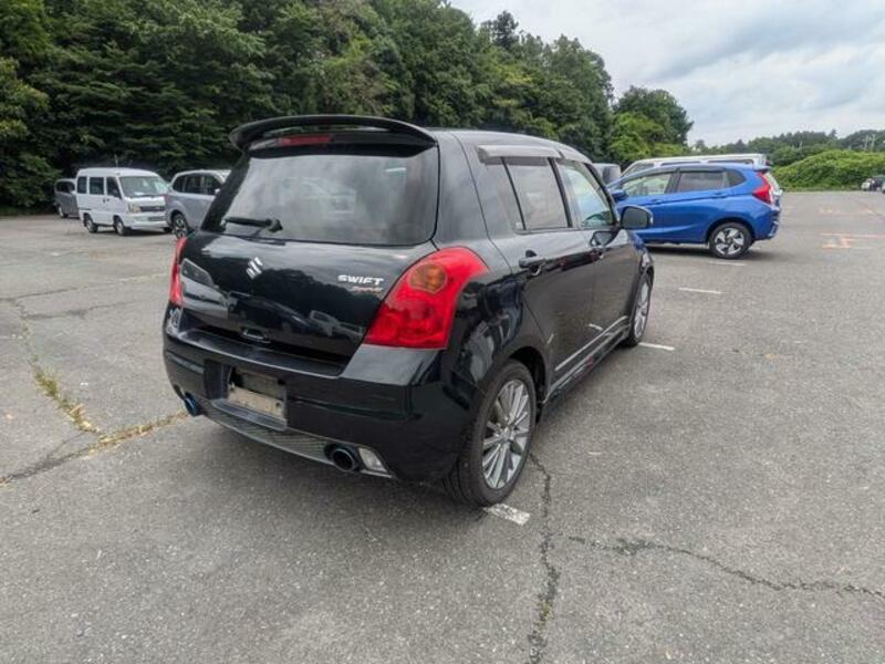 SWIFT