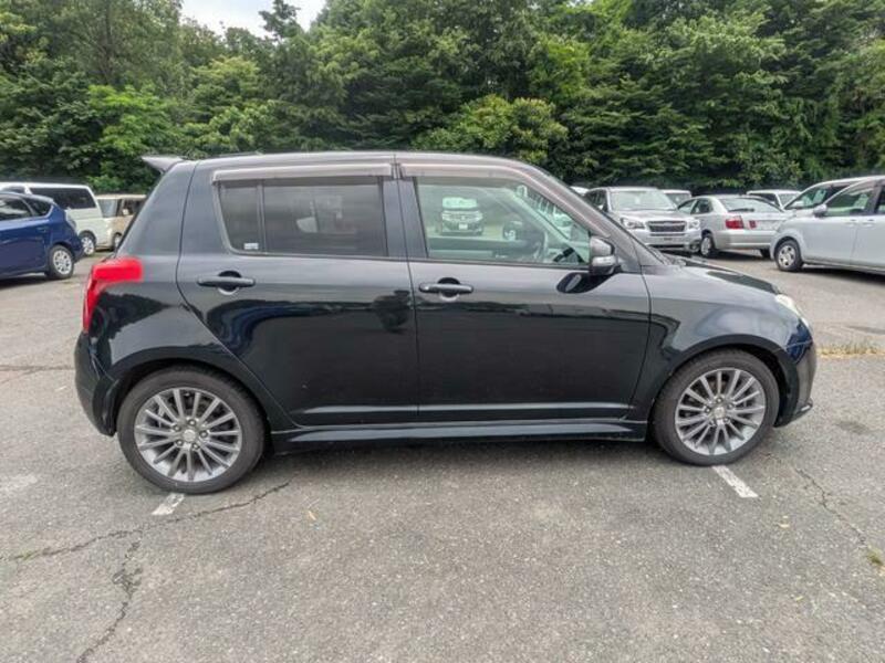 SWIFT