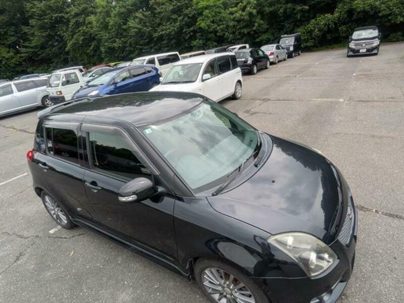 SWIFT