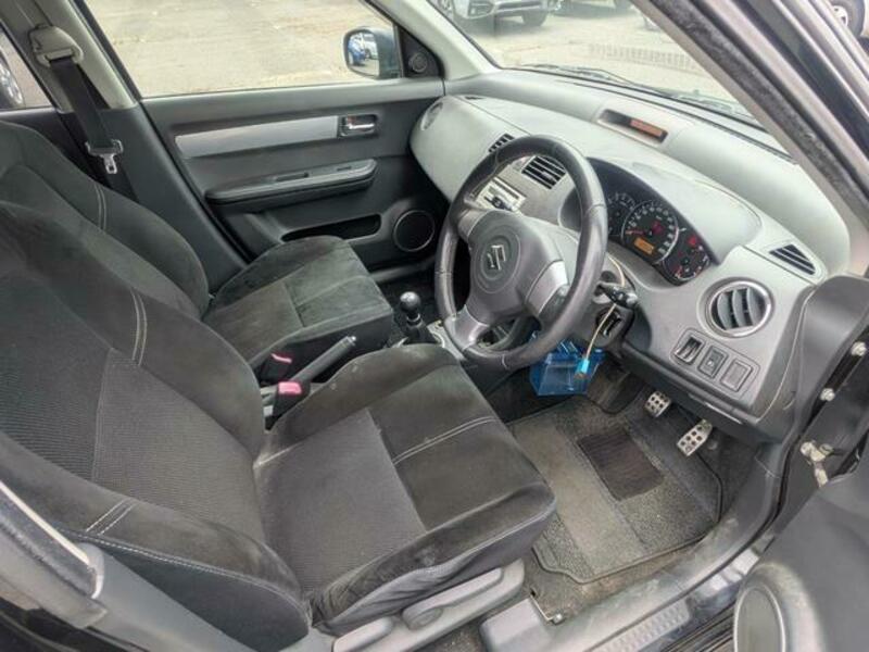 SWIFT