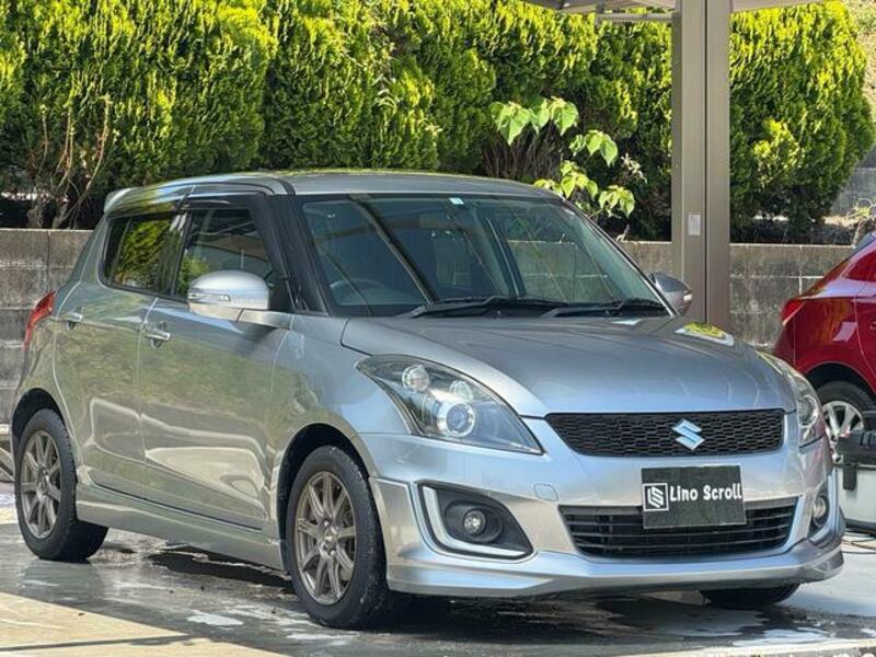 SWIFT