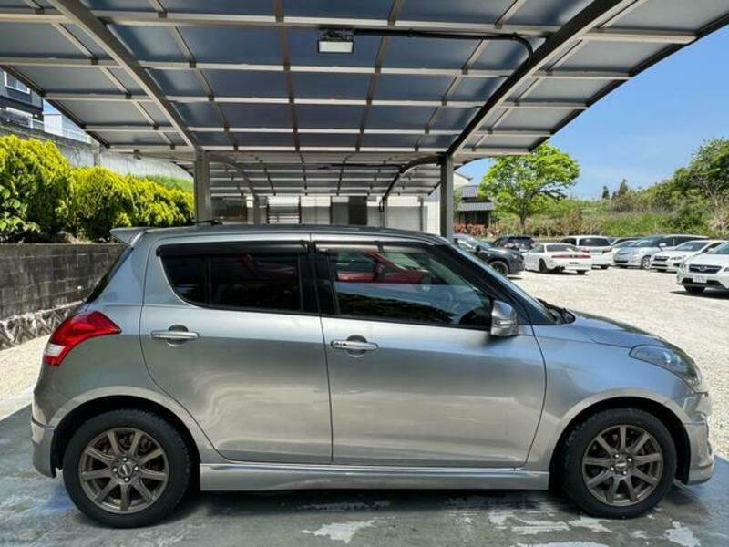 SWIFT
