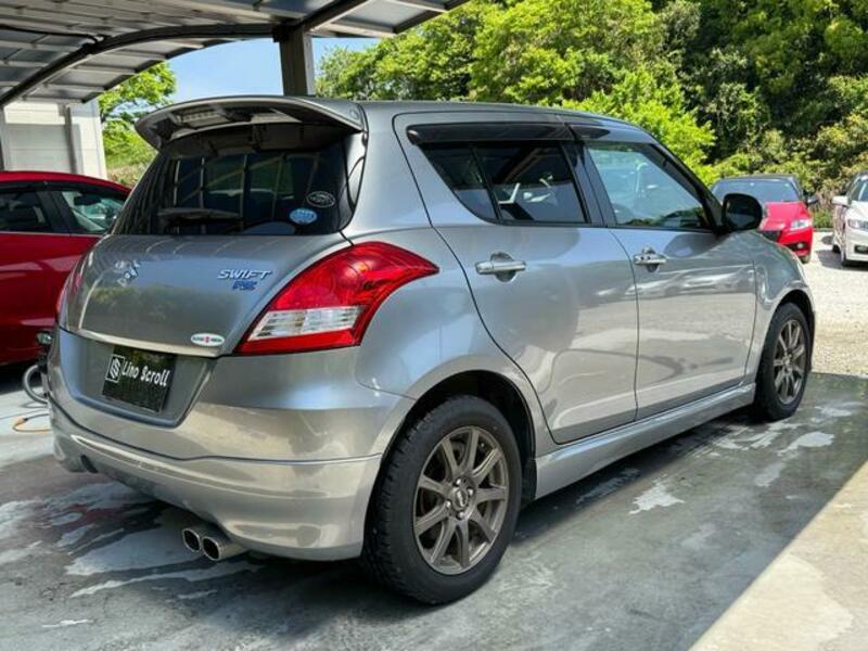 SWIFT