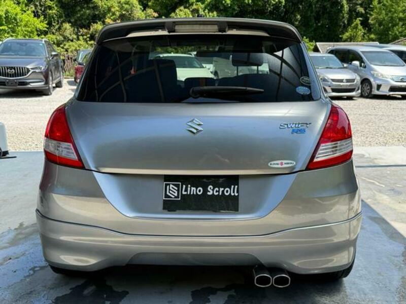 SWIFT