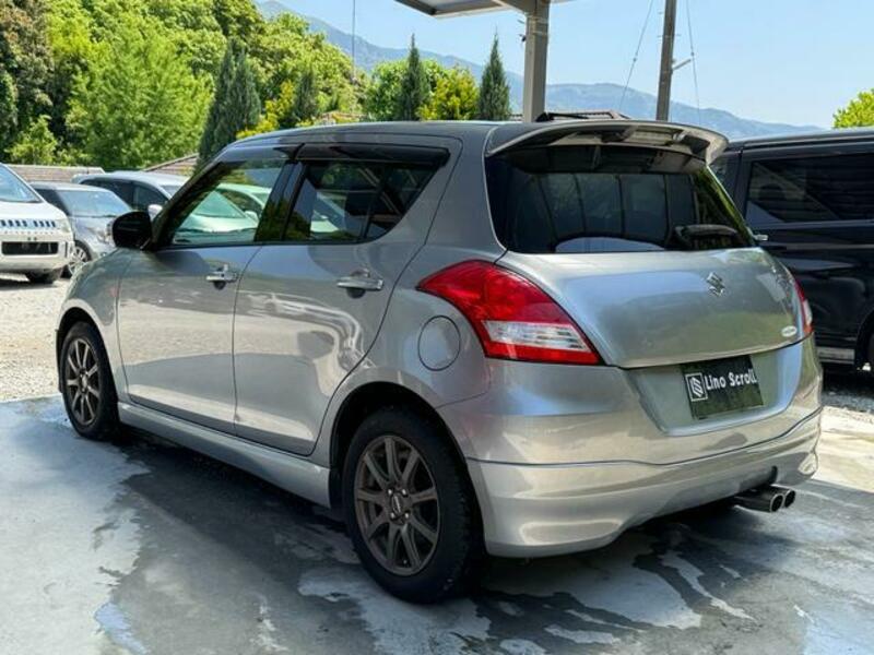 SWIFT