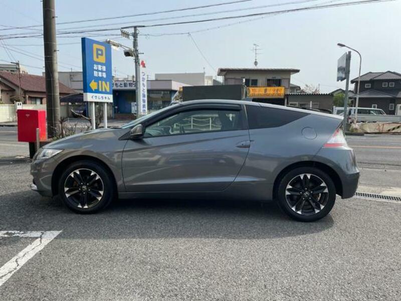 CR-Z