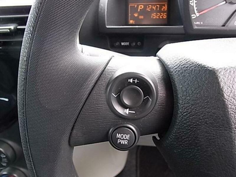 IQ