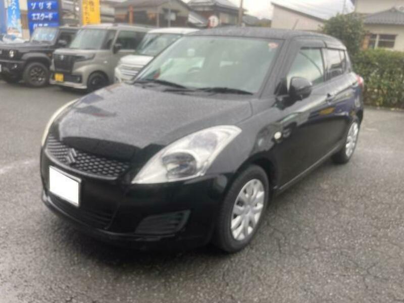 SWIFT