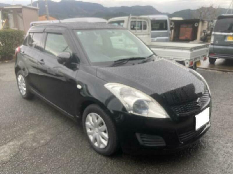 SWIFT