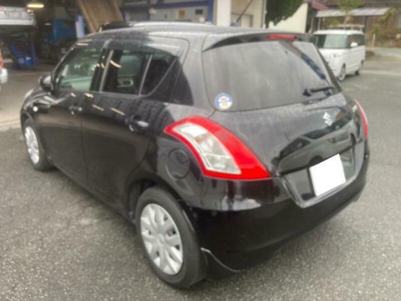 SWIFT