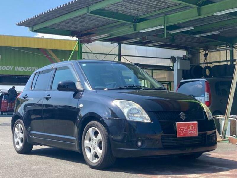 SWIFT