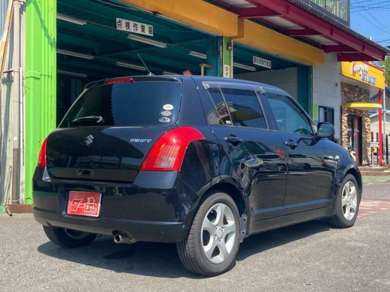 SWIFT