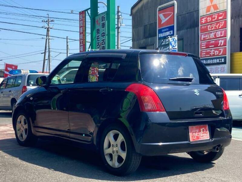 SWIFT