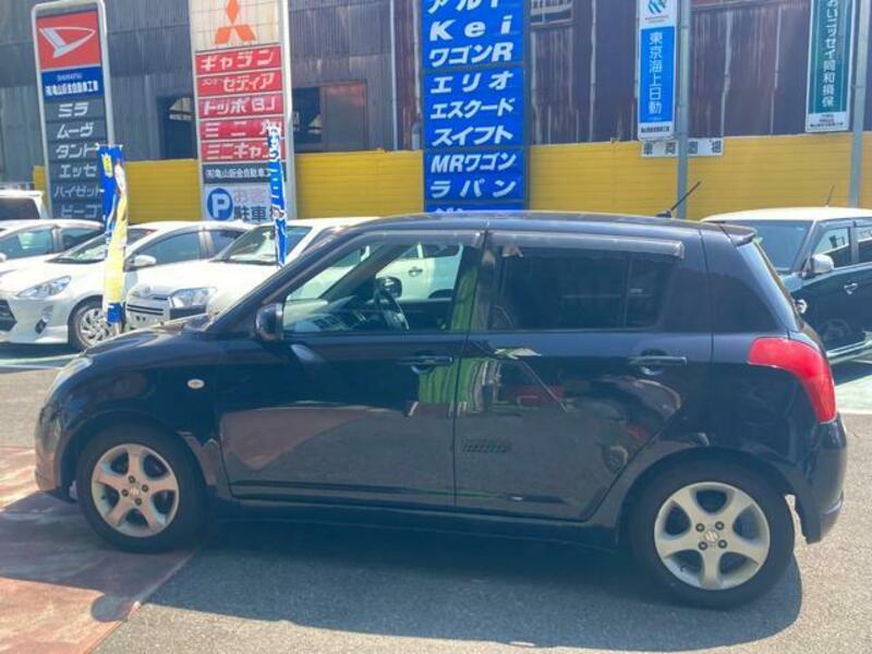 SWIFT