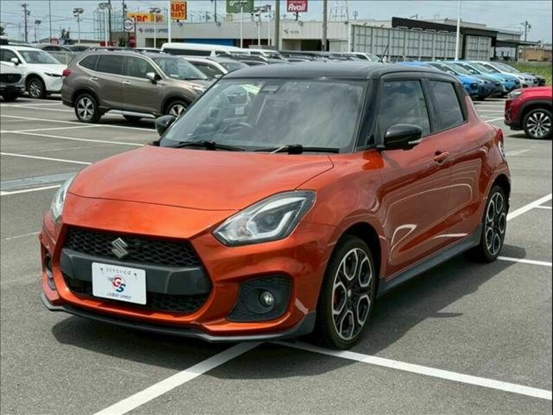SWIFT