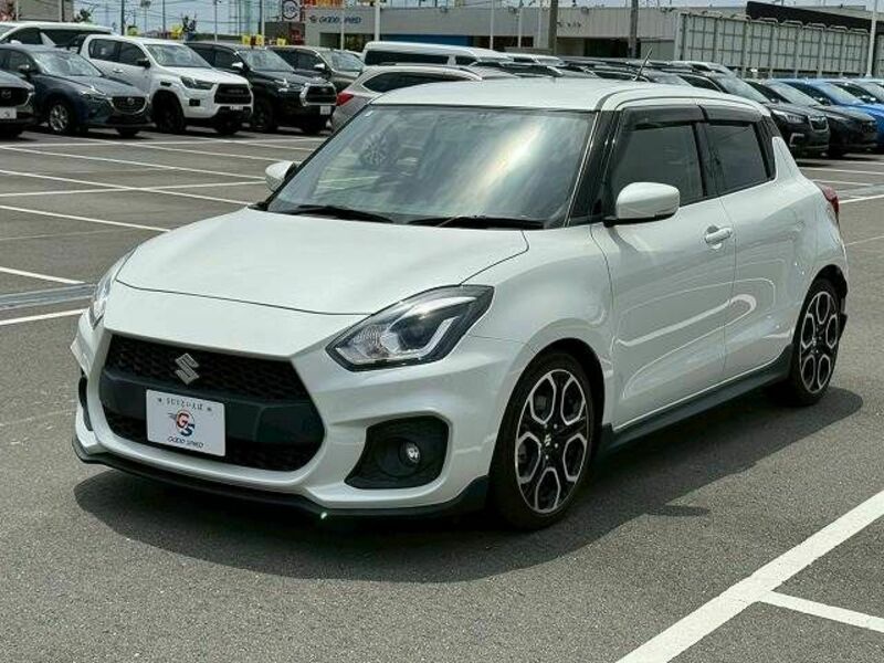 SWIFT