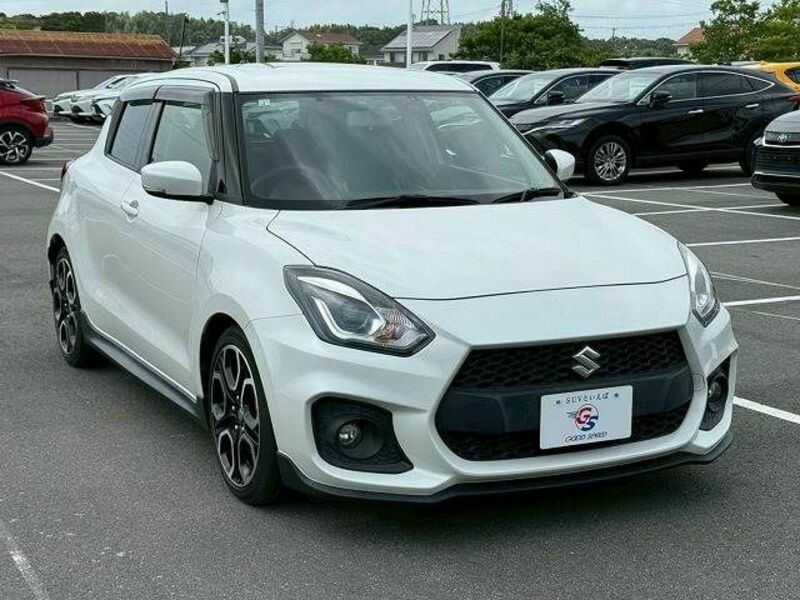 SWIFT