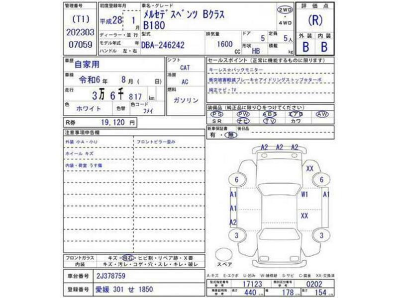 B-CLASS