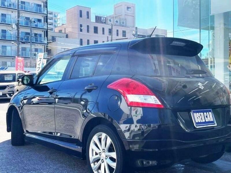 SWIFT