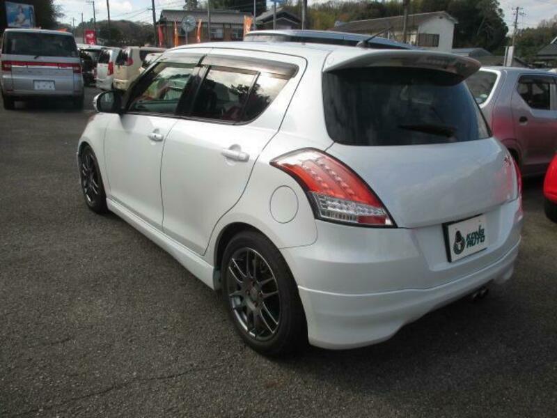 SWIFT