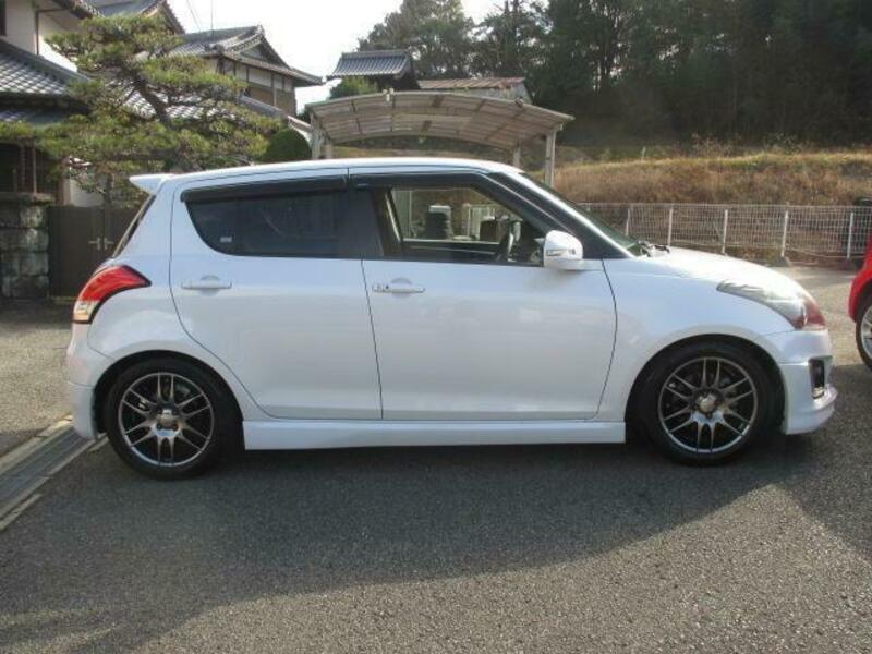 SWIFT