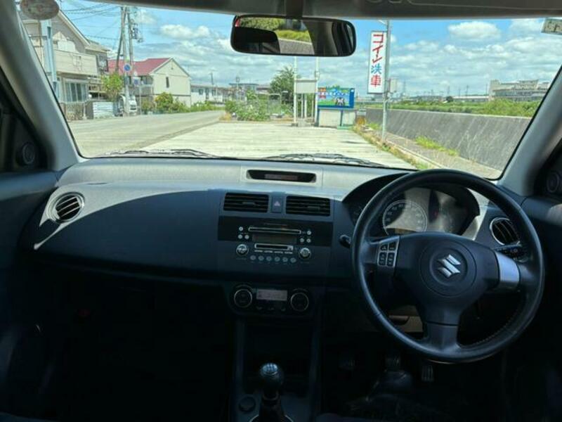 SWIFT