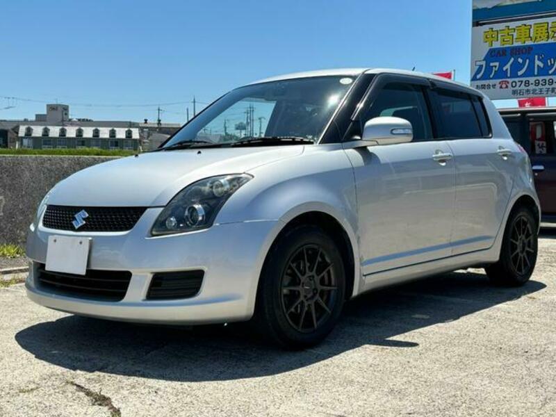 SWIFT