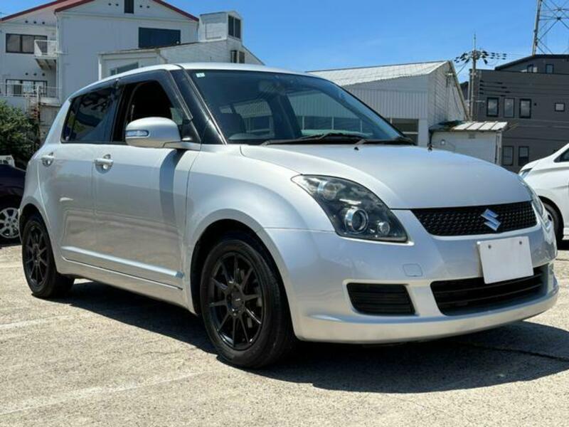 SWIFT
