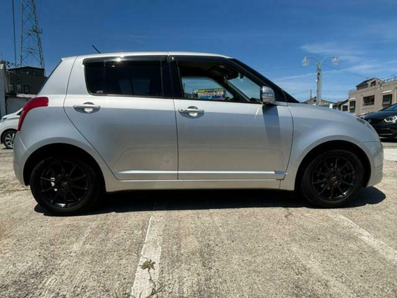 SWIFT