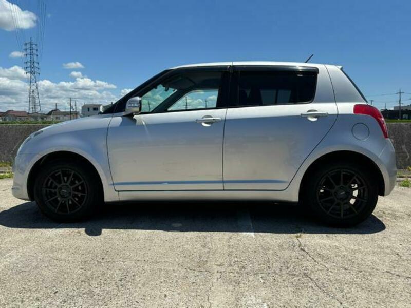 SWIFT