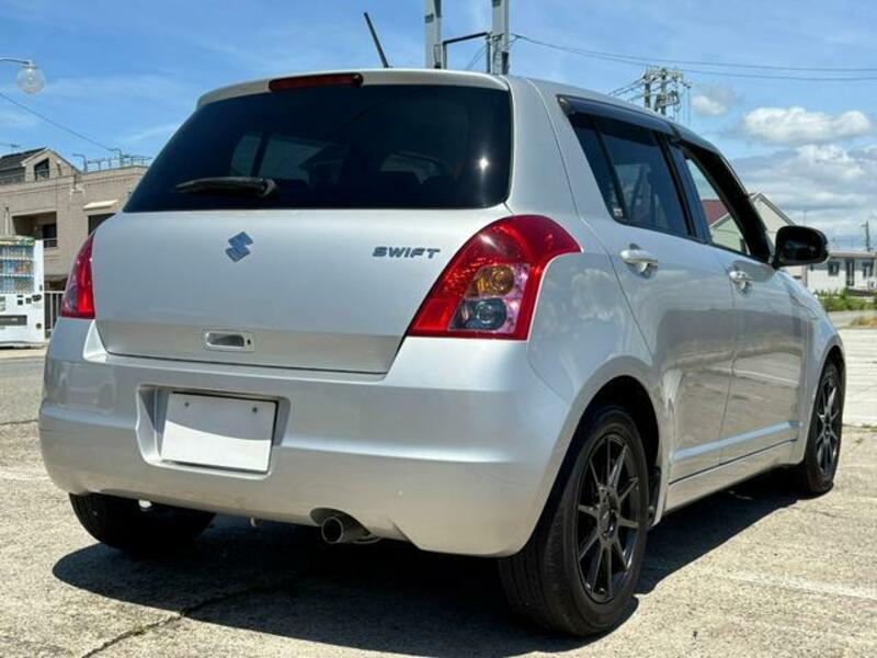 SWIFT