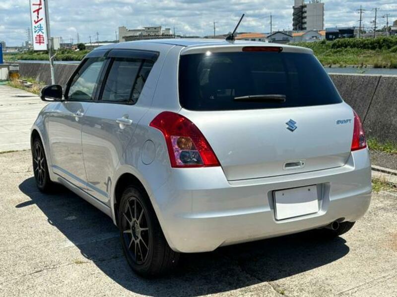 SWIFT