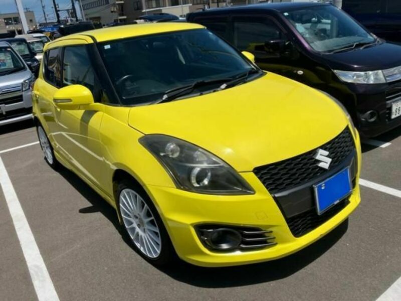 SWIFT