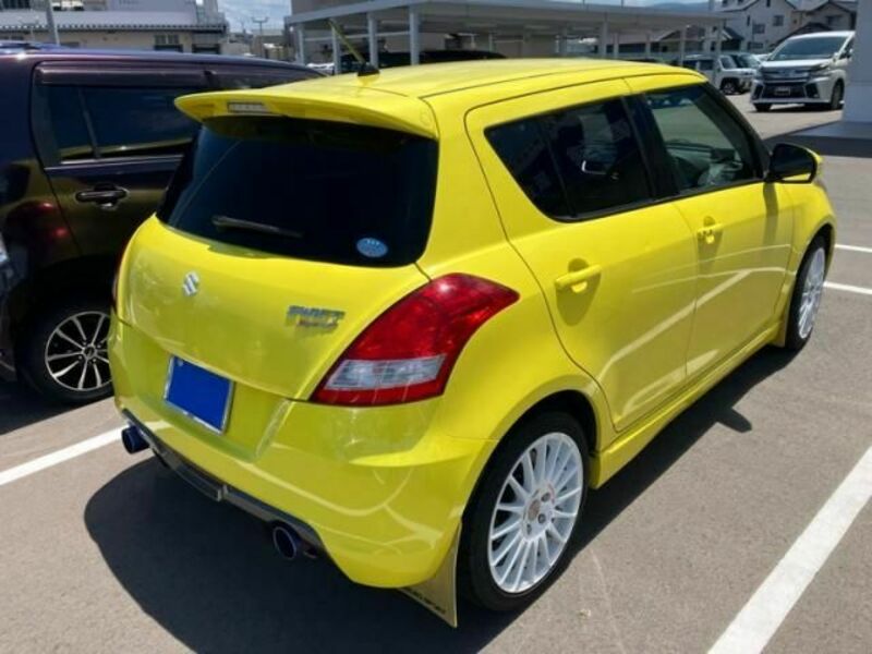 SWIFT