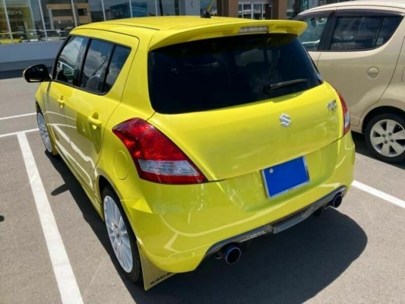 SWIFT