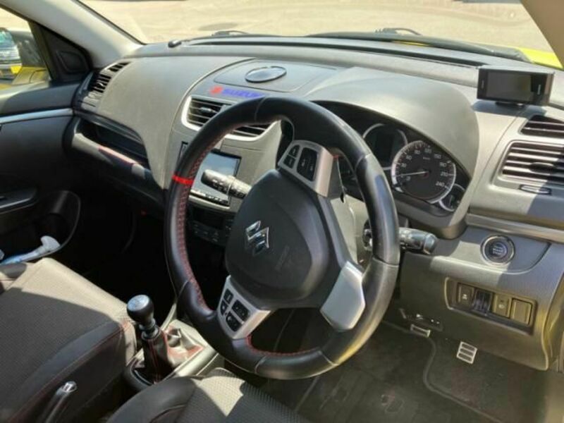 SWIFT