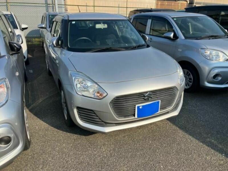 SWIFT