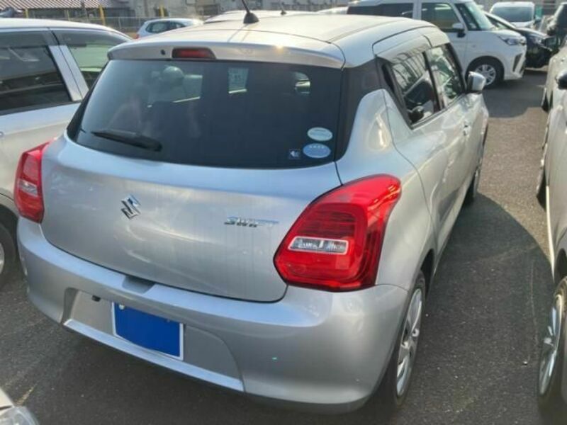 SWIFT