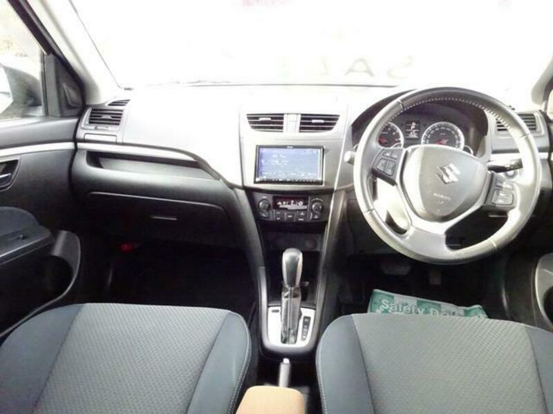 SWIFT