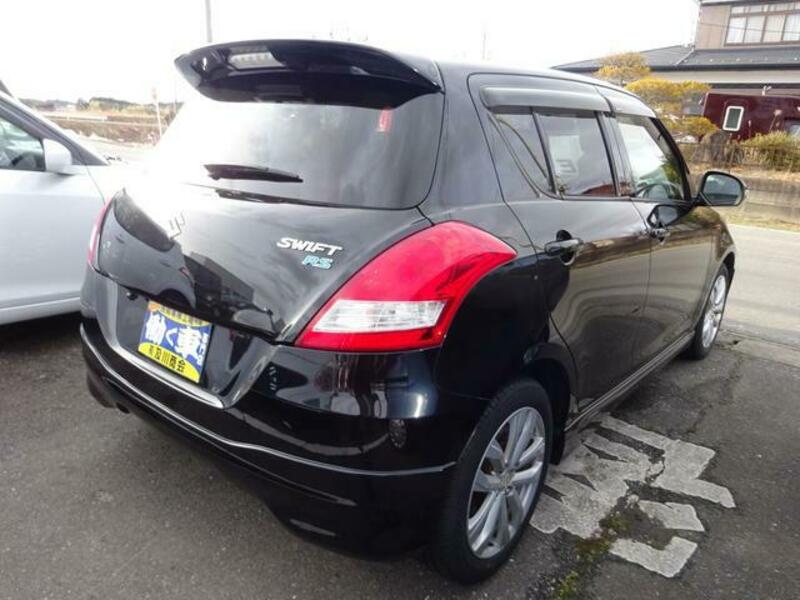 SWIFT