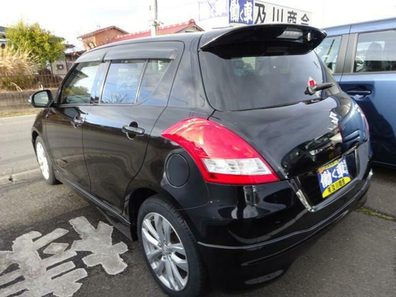 SWIFT