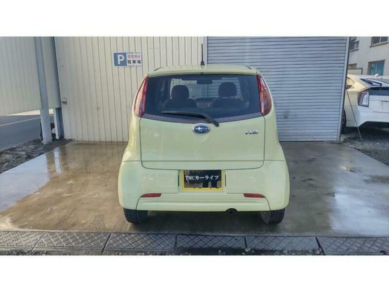 R2