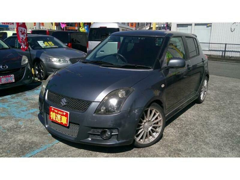 SWIFT
